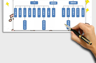 2024公司组织构架图结构图excel表格