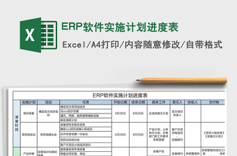 ERP软件实施计划进度表