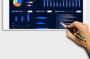2024电商销售业绩可视化看板exce表格