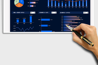 2024电商销售业绩可视化看板exce表格免费下载