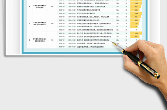 2024OKR工作绩效考核表excel表格