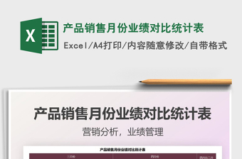 2025产品销售月份业绩对比统计表免费下载
