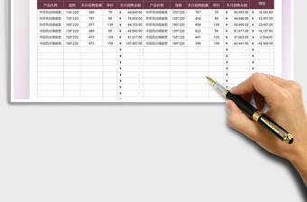 2025产品销售月份业绩对比统计表免费下载