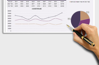 2025营业额店铺数据分析图表免费下载