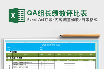 2025QA组长绩效评比表免费下载