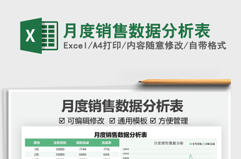 2025月度销售数据分析表免费下载