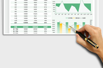 2025月度销售数据分析表免费下载