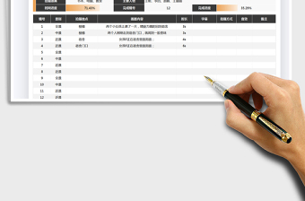 2024短视频拍摄脚本excel表格