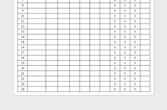 2025办公用品库存盘点表，自动计算免费下载