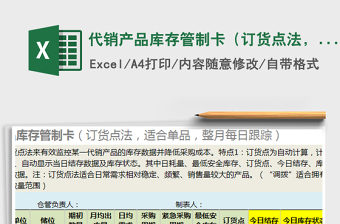 2025代销产品库存管制卡（订货点法，适合单品，每日跟踪）免费下载