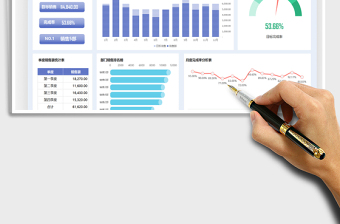 2024销售数据分析可视化看板exce表格