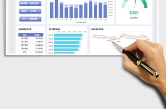 2024销售数据分析可视化看板exce表格免费下载
