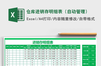 2025仓库进销存明细表（自动管理）免费下载