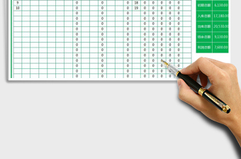 2025仓库进销存明细表（自动管理）免费下载