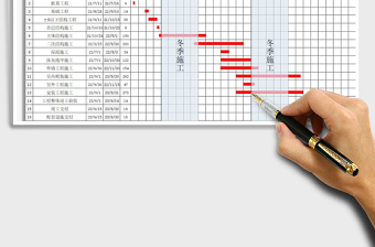 2024施工进度计划横道图-自动绘制excel表格