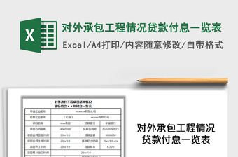 2025对外承包工程情况贷款付息一览表免费下载