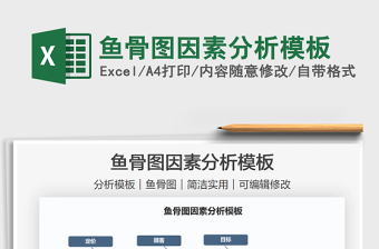 2025鱼骨图因素分析模板免费下载