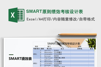 SMART原则绩效考核设计表