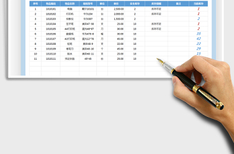 2024办公用品出入库库存登记表exce表格