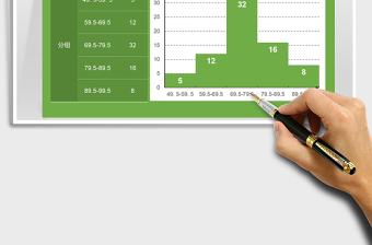 2025考试成绩分析直方图免费下载