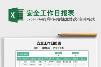 2025安全工作日报表免费下载