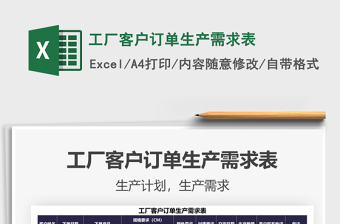 2025工厂客户订单生产需求表免费下载