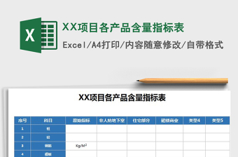 2025XX项目各产品含量指标表免费下载