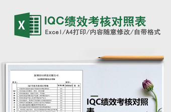2025IQC绩效考核对照表免费下载