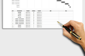 2024项目进度计划甘特图Excel模板excel表格