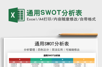 2025通用SWOT分析表免费下载