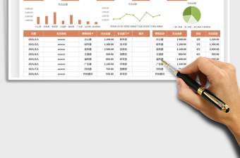 2025财务费用支出登记表-费用分析表免费下载