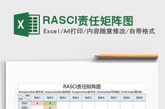 RASCI责任矩阵图