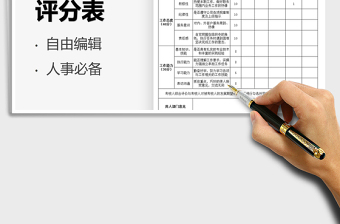 2025绩效考核评分表免费下载