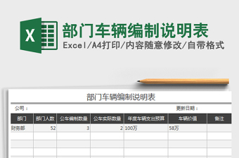 2025部门车辆编制说明表免费下载