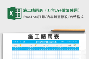 汽车专用万用表的使用