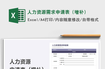 2025人力资源需求申请表（增补）免费下载