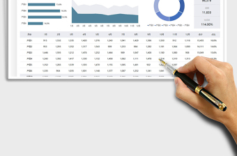 2025财务年度利润分析报表免费下载