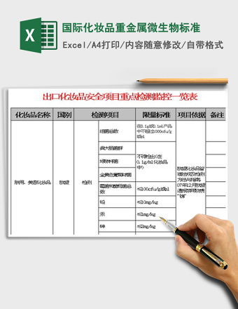 国际化妆品重金属微生物标准