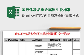 国际化妆品重金属微生物标准