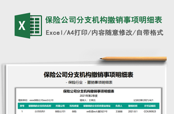 2025保险公司分支机构撤销事项明细表免费下载