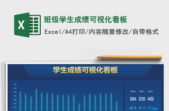 2024班级学生成绩可视化看板exce表格免费下载