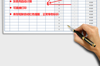 2025商品库存管理表（自动计算，A4打印，缺货提醒，月度）免费下载