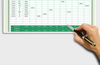 2025家庭财务报表-开支明细表(自动)免费下载