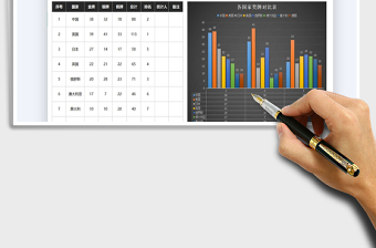 2025国家奖牌对比表免费下载