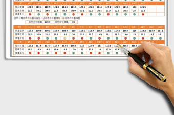 2025减肥体重变化记录免费下载