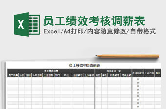 2025员工绩效考核调薪表免费下载
