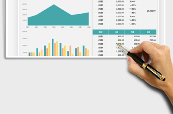 2025季度库存量分析表免费下载