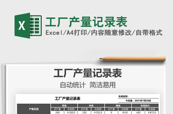 2025工厂质控部excel表格大全