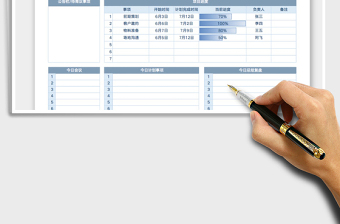 2024项目管理表-工作看板exce表格