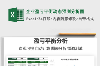 2024企业盈亏平衡动态预测分析图excel表格